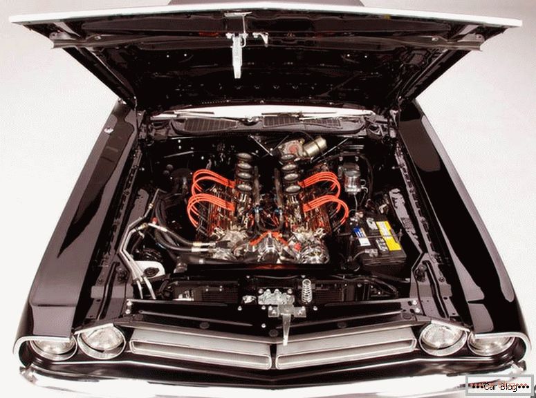 Spécifications Dodge Challenger 1969