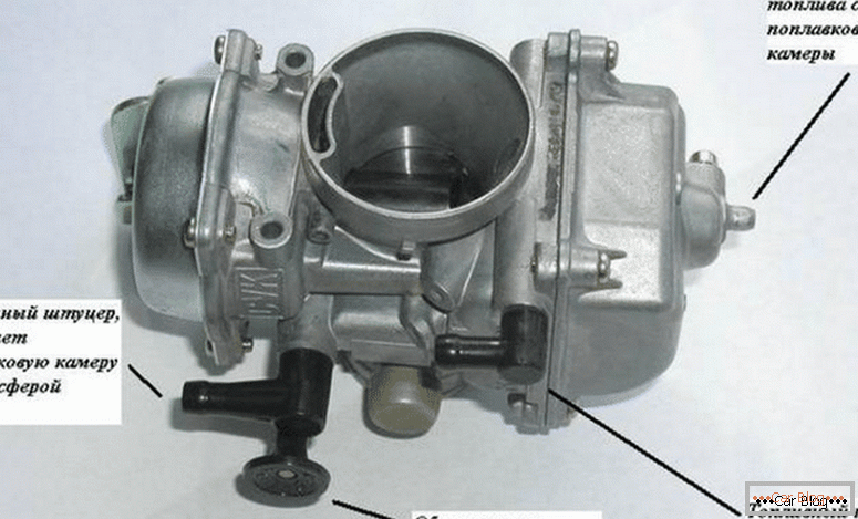 principe de fonctionnement d'un moteur à combustion interne à carburateur