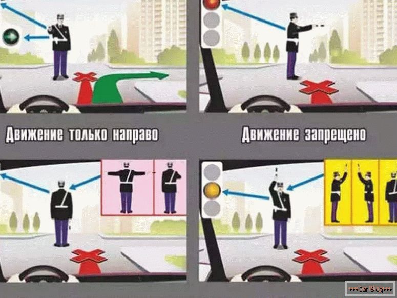 quels sont les signaux du feu et du contrôleur de trafic