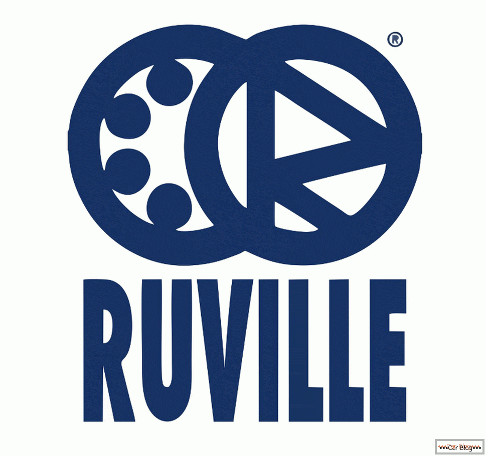 Entreprise d'emballage Ruville