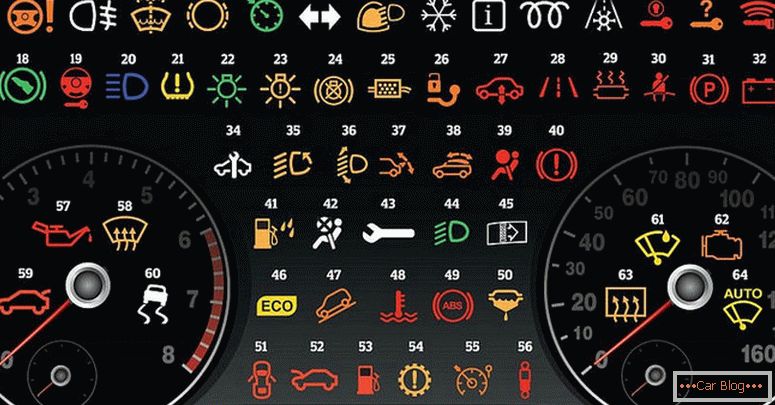 quelle est la désignation des icônes sur le tableau de bord d'une voiture