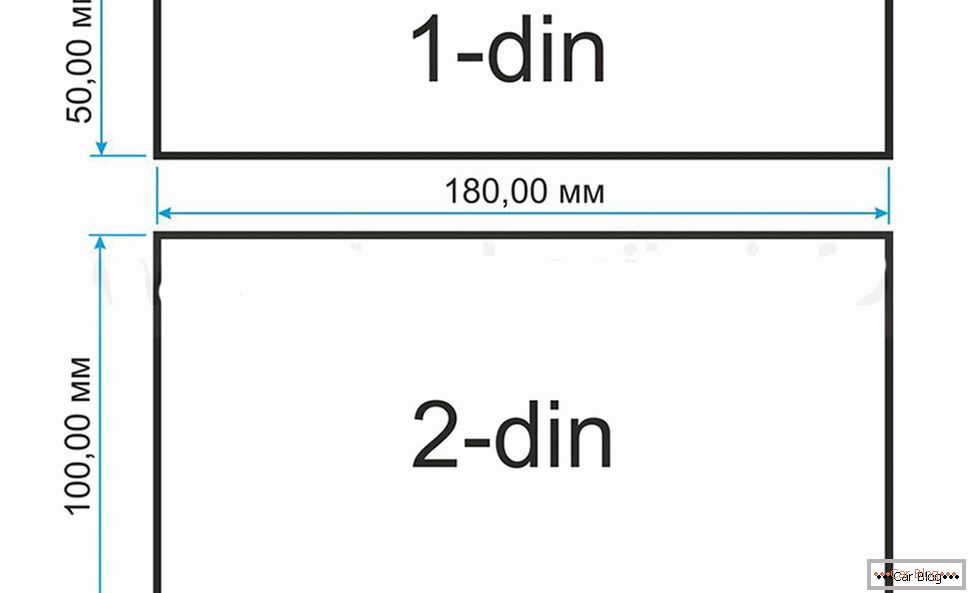Comparer 1 DIN et 2 DIN