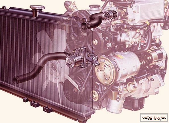 système de refroidissement du moteur