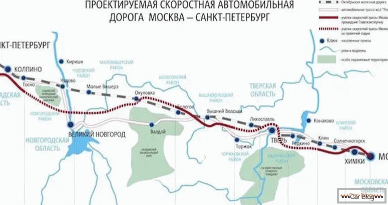 Comment se présente la route à péage Moscou - Saint-Pétersbourg?
