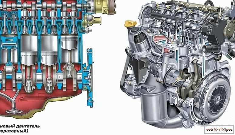Quelle est la différence entre un moteur diesel et un moteur à essence?
